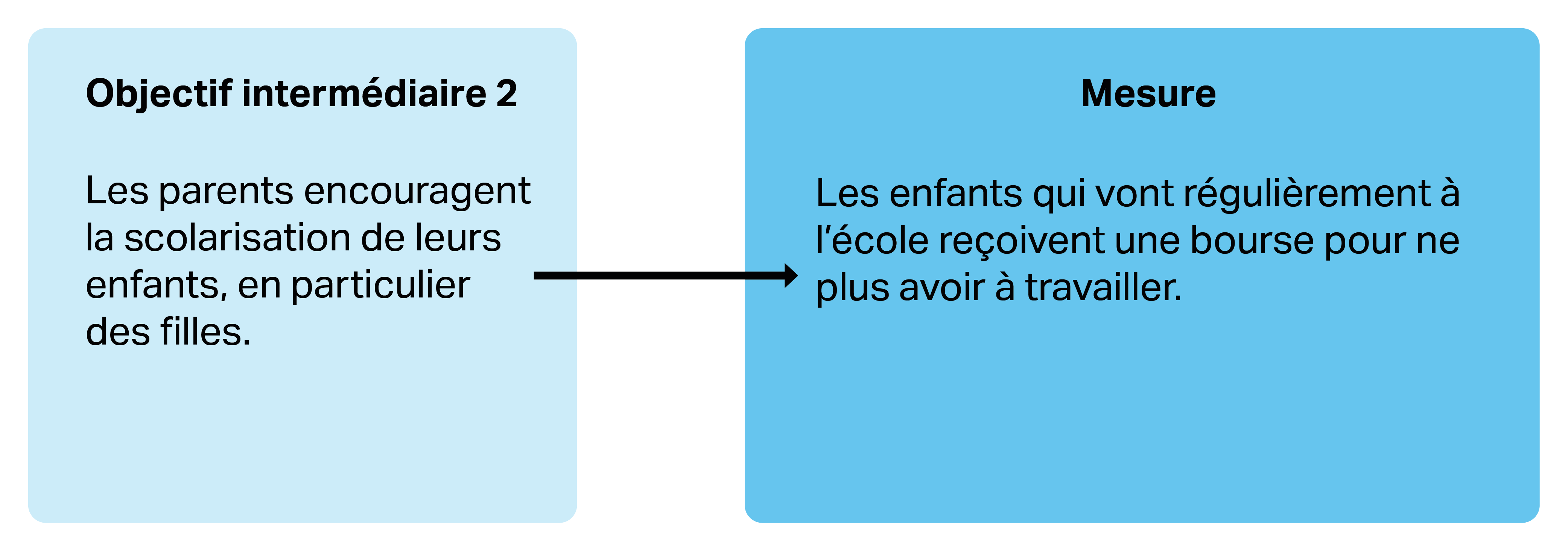 Grafik-Blog Sarah-FR3.png Grafik-Blog%20Sarah-FR3_0.png
