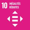 SDG 10 : Inégalités réduites